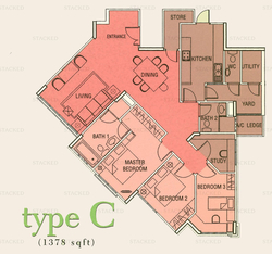 Simei Green Condominium (D18), Condominium #563930291